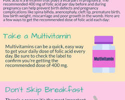 Infographic checklist for preconception health including folic acid and toxin avoidance